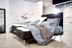 Restzone Elevationsseng