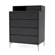 Anthracite